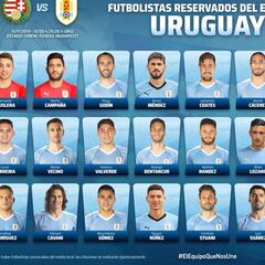 Lista de Uruguay: Valverde se mantiene y Suárez vuelve