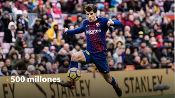 Descubre las cláusulas de los jugadores del Barcelona