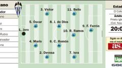 Alcoyano y Athletic, a tope de moral para la ida de la Copa
