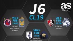 Fechas y horarios de la jornada 6 del Clausura 2019 de la Liga MX