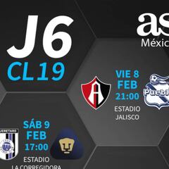 Fechas y horarios de la jornada 6 del Clausura 2019 de la Liga MX