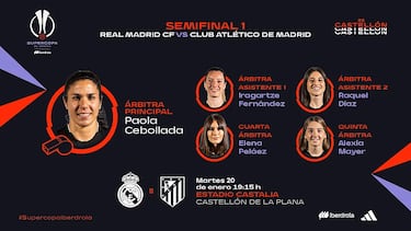 Cebollada López y Calvo Valentín, árbitras de las semifinales de la Supercopa