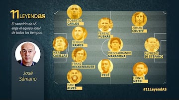 Greatest soccer team of all time: José Sámano's best XI