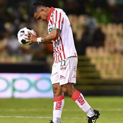 Los equipos más perdedores de Liga MX en el 2021