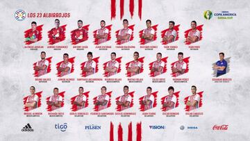 Lista Paraguay: los 23 seleccionados por Berizzo para la Copa Am&eacute;rica