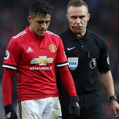 La cronología del lío judicial que afectó a Alexis Sánchez