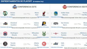 Así están los emparejamientos de los playoffs de la NBA