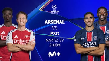 Champions League en Movistar Plus+