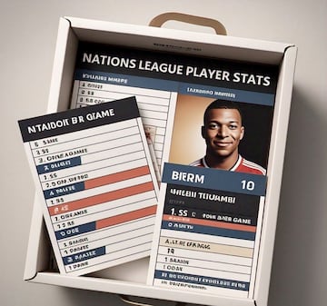 Lamine y Mbapp¨¦ protagonistas de los memes de la Nations League