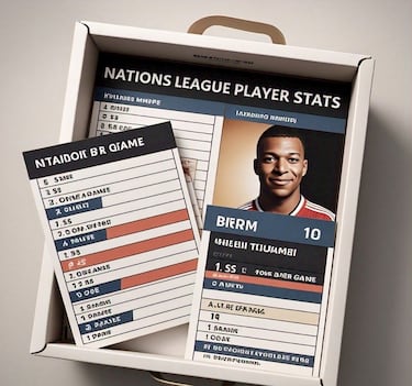 Lamine y Mbappé protagonistas de los memes de la Nations League