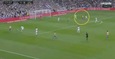El fracaso de Bale y Benzema
