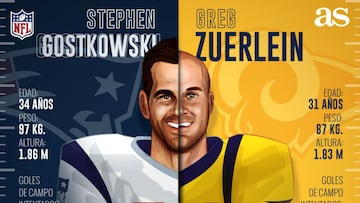 Tanto Stephen Gostkowski como Greg Zuerlein son kickers importantes en la historia de sus respectivas franquicias y este domingo se ver&aacute;n la cara.