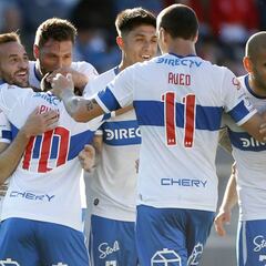 La UC imparable y la U en zona de descenso: así está la tabla