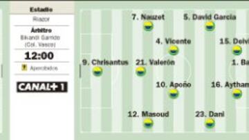 Juan Carlos Valerón no faltará a la despedida de Lendoiro