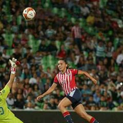 Partidos y resultados de la fecha 12 de la Liga MX Femenil
