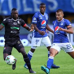 Millonarios - Once Caldas puede ser aplazado por coronavirus