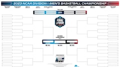 March Madness schedule 2023: game times, dates, bracket