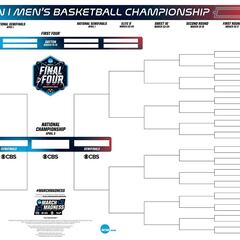 March Madness schedule 2023: game times, dates, bracket