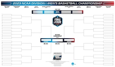 March Madness schedule 2023: game times, dates, bracket