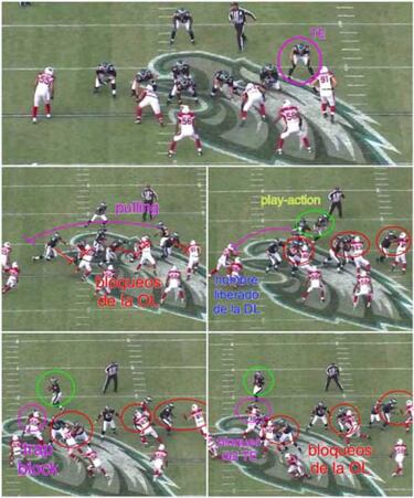 LECCIONES DE FOOTBALL: fundamentos de los tight ends