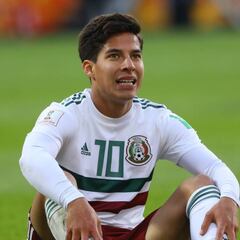 La Volpe: A Lainez le pasa lo mismo que Messi en la selección