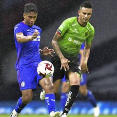 Cruz Azul tiene hegemonía sobre Bravos, pero sufre en la frontera