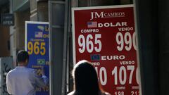 Precio del dólar en Chile, 8 de agosto: tipo de cambio y valor en pesos chilenos