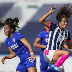Las Rayadas vencieron a Cruz Azul en la fecha 4 de la Liga MX Femenil