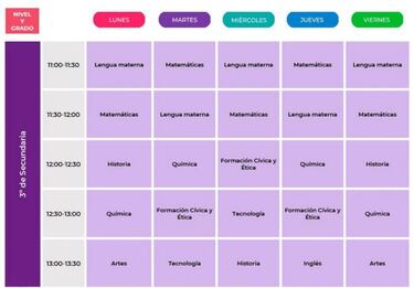 Programa Aprende en Casa: en qué canal se emitirá, calendario y horarios
