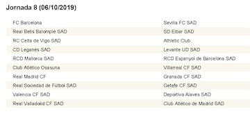 Calendario completo con las 38 jornadas de LaLiga 2019/2020