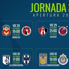 Fechas y horarios de la jornada 12 del Apertura 2017 de la Liga MX