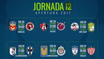 La jornada que cerrará el mes de septiembre iniciará el viernes 28 con el Monarcas vs Xolos. Tigres vs Chivas, Toluca vs América y Pumas vs Cruz Azul, los más atractivos.
