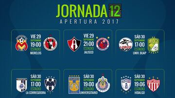 La jornada que cerrar&aacute; el mes de septiembre iniciar&aacute; el viernes 28 con el Monarcas vs Xolos. Tigres vs Chivas, Toluca vs Am&eacute;rica y Pumas vs Cruz Azul, los m&aacute;s atractivos.