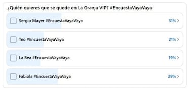 Revelan cómo van las votaciones de La Granja VIP 2025, hoy 6 de diciembre