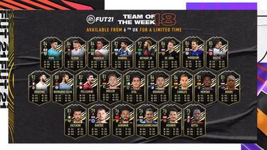 TOTW 18 de FUT FIFA 21 con Neymar JR, Benzema y De Jong ya disponible