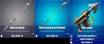 Todo el equipo de pesca de la Temporada 4 de Fortnite