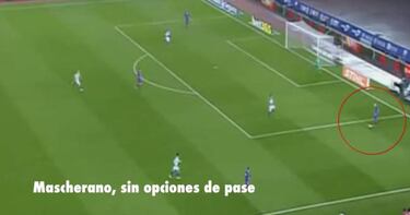 Los 3 problemas en la salida de balón del Barça, al detalle