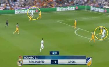 Si Bale jugara en la banda izquierda y Cristiano de nueve...