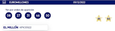 Euromillones: comprobar los resultados del sorteo de ayer, viernes 9 de diciembre