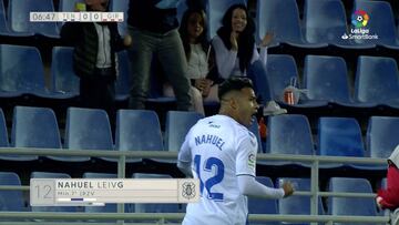 Resumen del Tenerife vs. Girona de la Liga Smartbank