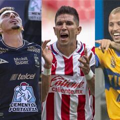 Las 10 conclusiones de la jornada 12 del Guardianes 2020