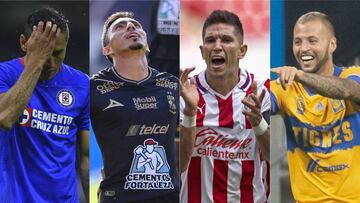 Las 10 conclusiones de la jornada 12 del Guardianes 2020