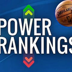 ¡Power Rankings NBA! Harden y CP3 dan el liderato a los Rockets