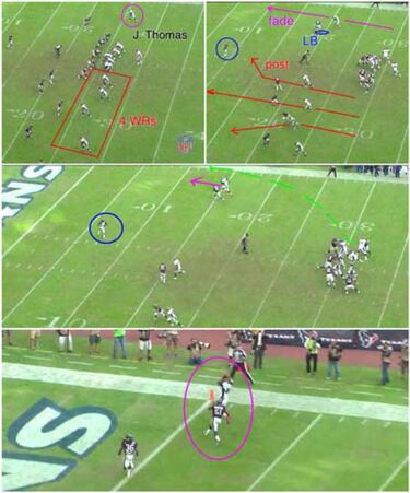 ANÁLISIS TÁCTICO: las claves del Broncos-Chargers divisional