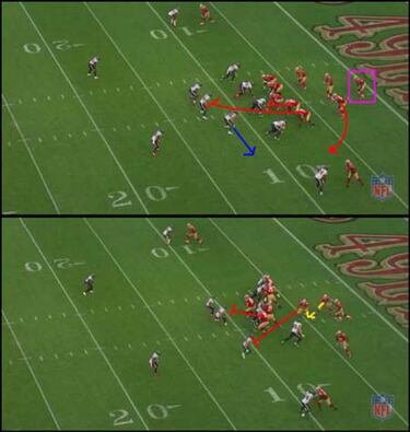 TRIBUNA LIBRE: los Niners y la necesidad de correr para ganar