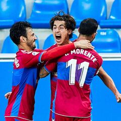 El Elche no es Cenicienta