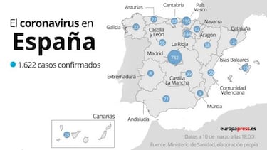 Movistar+ regala contenidos y gigas en las zonas de España afectadas por Coronavirus