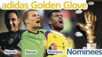 Keylor Navas , Neuer y Romero luchan por el Guante de Oro