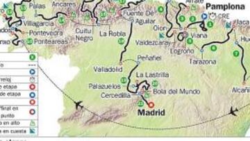 <strong>EL RECORRIDO DE LA VUELTA.</strong>