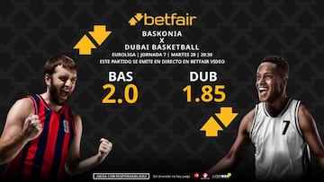 Baskonia vs. Dubai Basketball: horario, dónde ver, pronósticos y clasificación